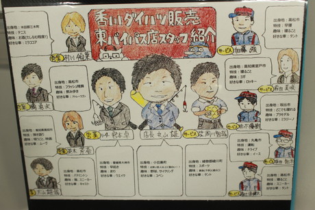 スタッフ紹介